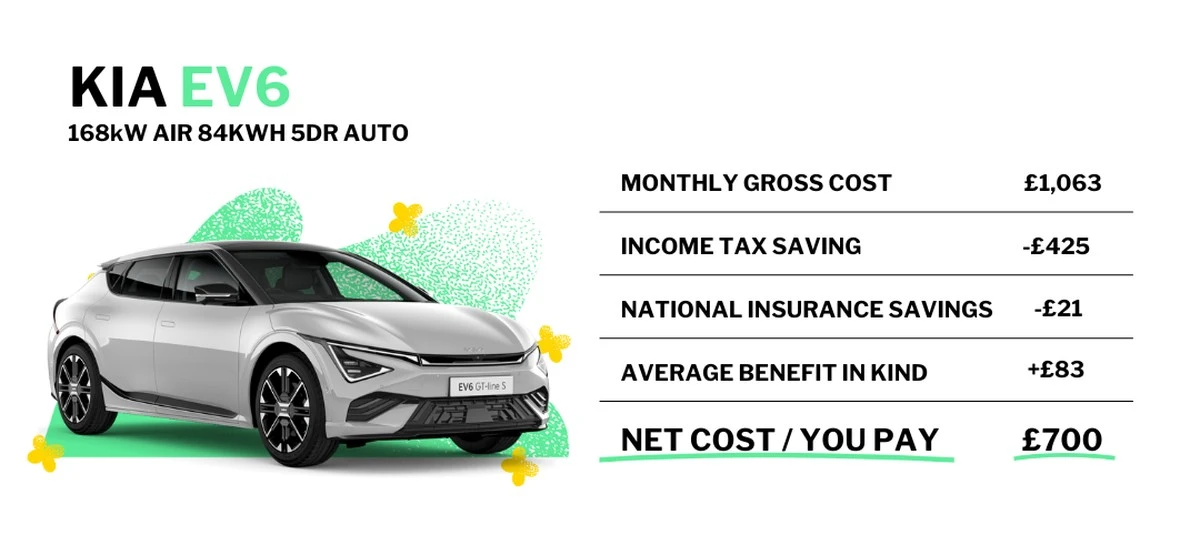 Waarom de blauwe pomp verdwijnt: 5 nieuwe regels voor zakelijke rijders - image 1