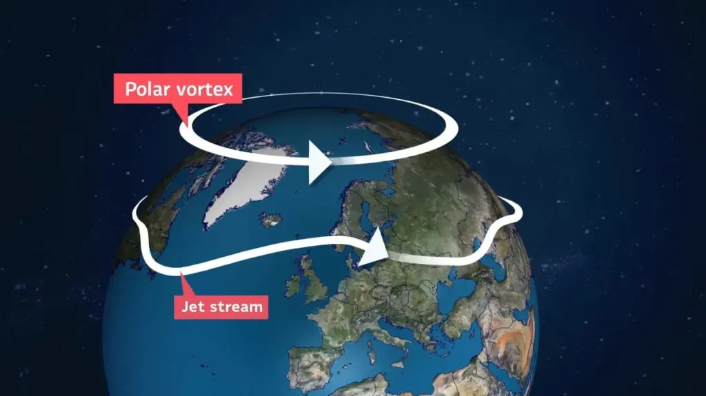 Waarom de herstellende polaire vortex nu voor een bizarre temperatuurshock in Nederland zorgt