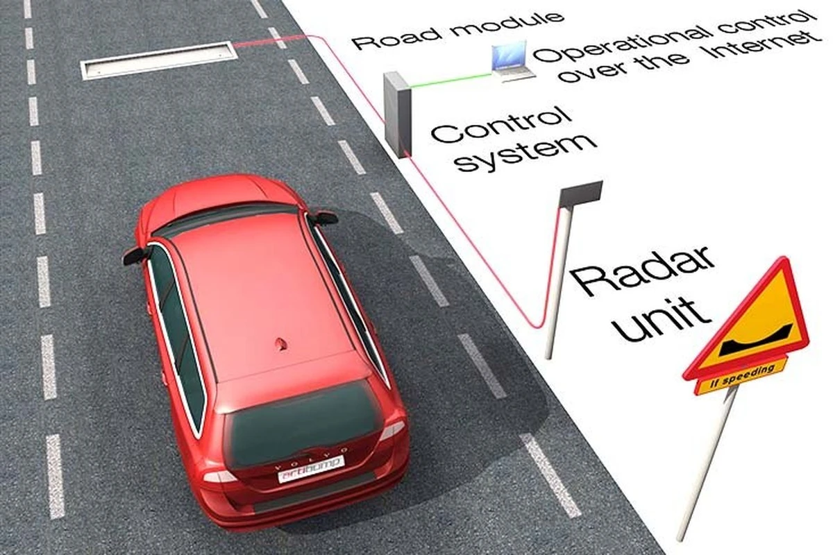 Waarom de weg in Nederland plotseling onder uw wielen kan wegvallen - image 1