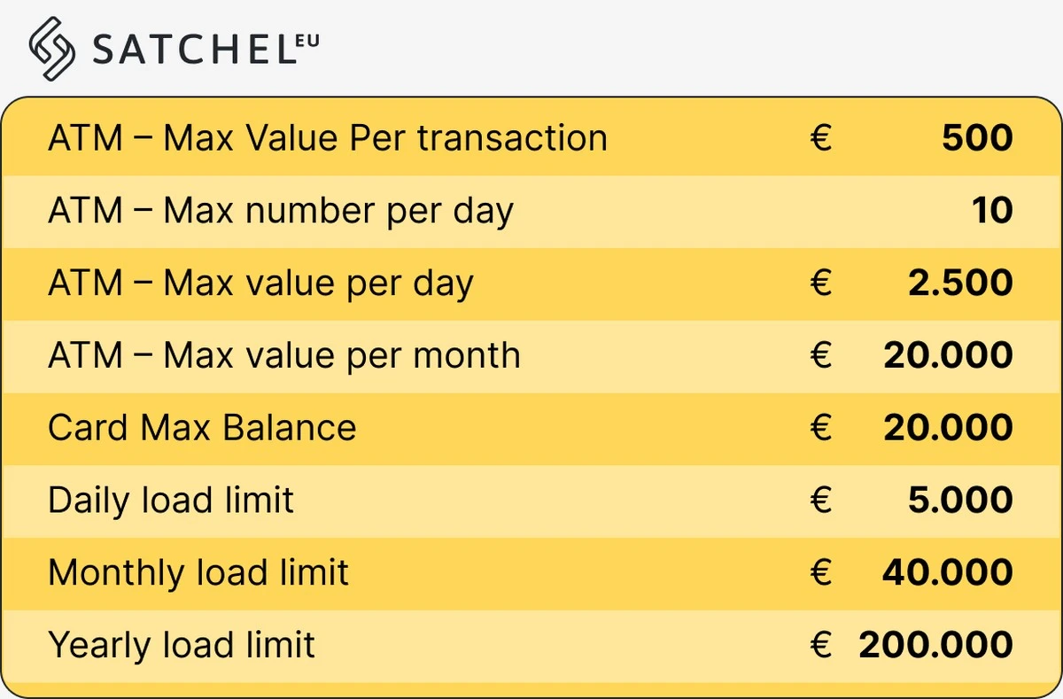 Waarom je in Polen plotseling bijna geen contant geld meer uit de muur krijgt - image 1