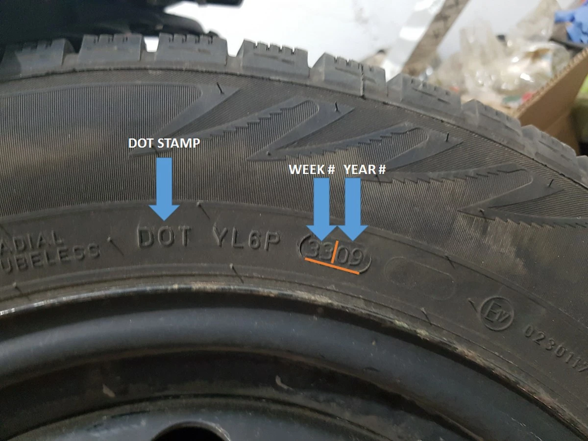 Waarom de meeste automobilisten hun winterbanden verkeerd controleren (en dat kan je een boete kosten) - image 1