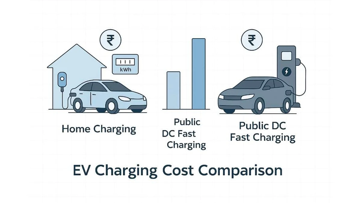 Waarom de stijgende benzineprijs ook gevolgen heeft voor de stekker van je auto - image 1